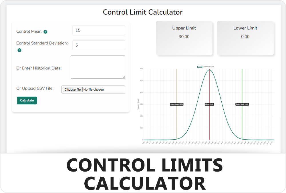 Control Limits Calculator (UCL and LCL) Learn Lean Sigma