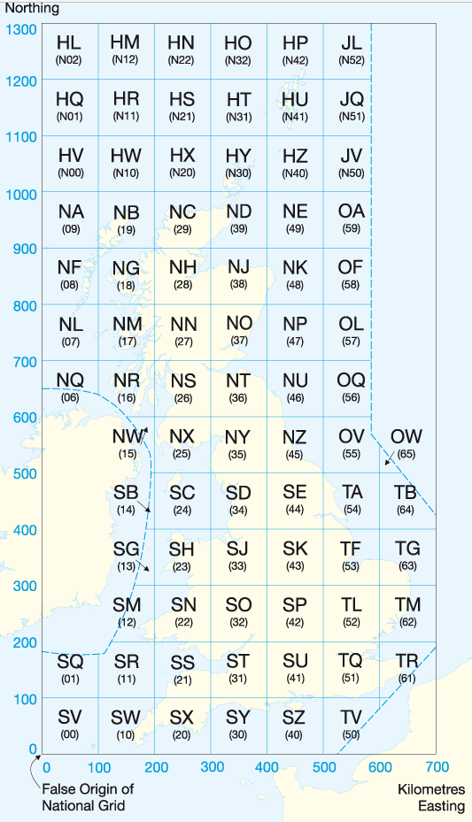 British National grid (audit) Learn Lidar