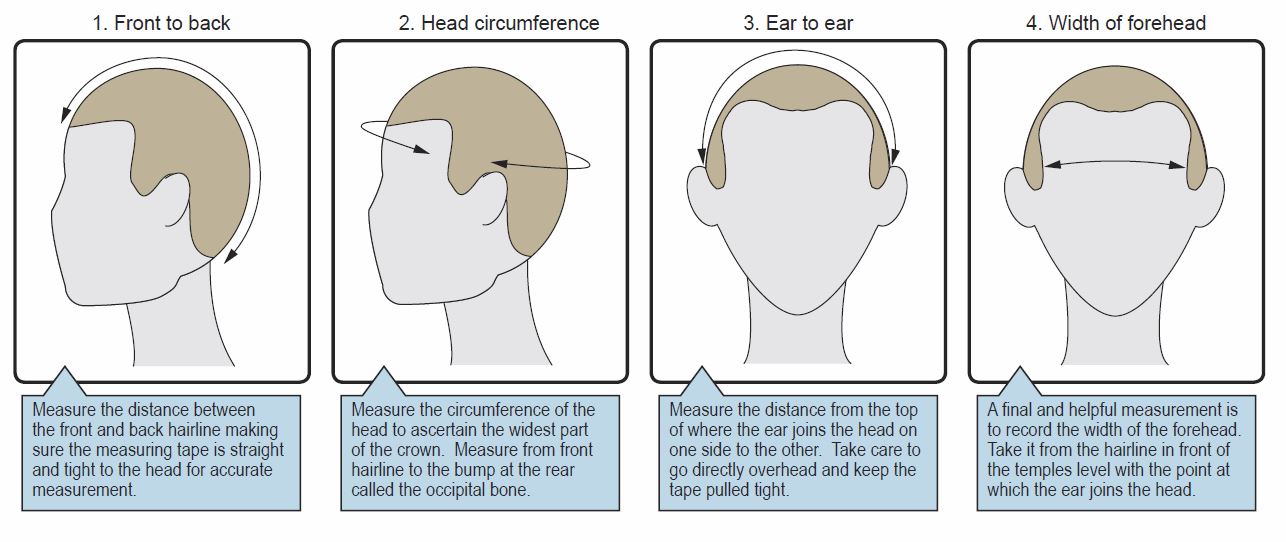 Lifecasting Tips & Tricks