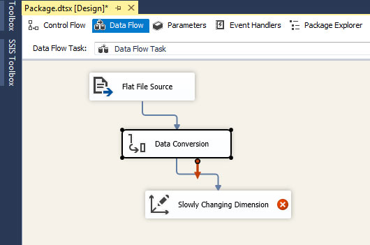 Understand Slowly Changing Dimension (SCD) with an example in SSIS