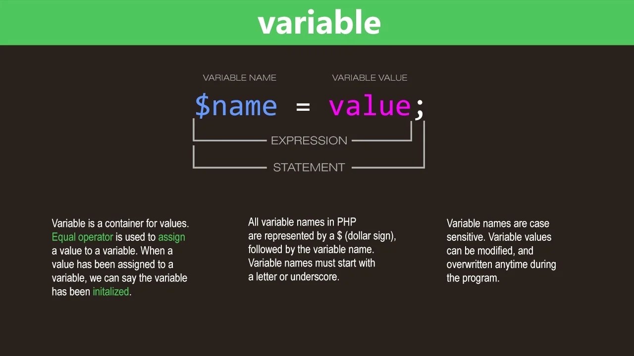 PHP 7 variable and declaration methods for Static, Global, Local