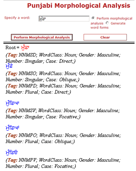 Actdpl, Punjabi University, Patiala