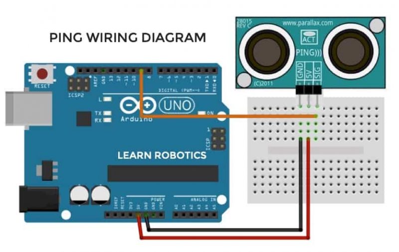 IR Sensor vs. Ultrasonic Sensor What is the difference? Learn Robotics