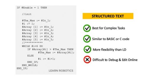 Beginner's Guide to PLC Programming Languages - Learn Robotics
