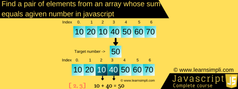 Pair of elements from array whose sum equals a given number in