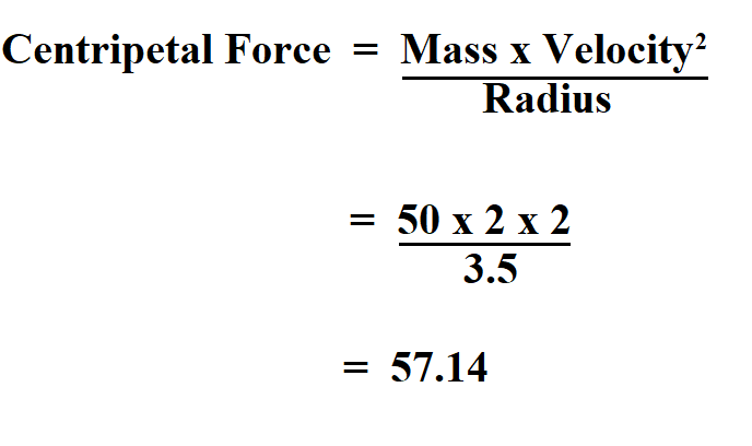 How to Calculate Centripetal Force.
