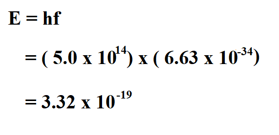 How to Calculate Energy of a Photon.