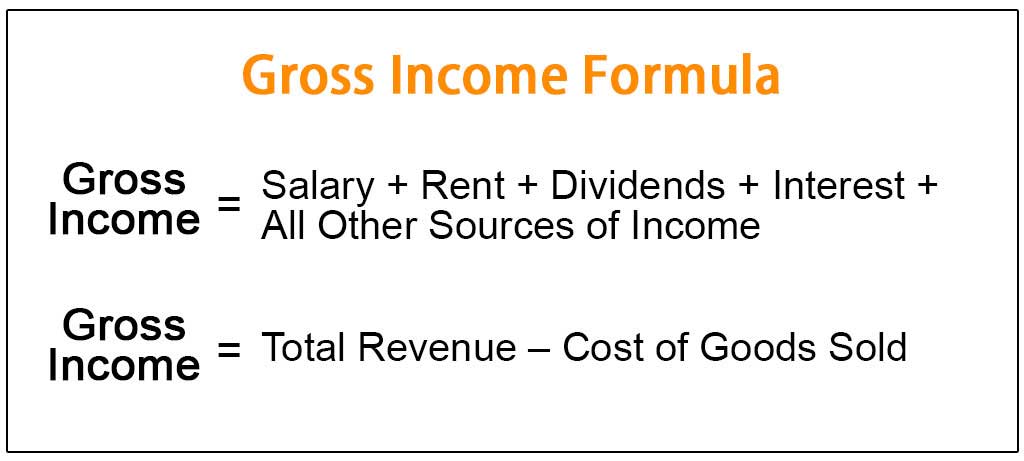 How to Calculate Gross