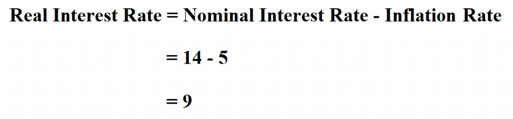 How to Calculate Real Interest Rate.