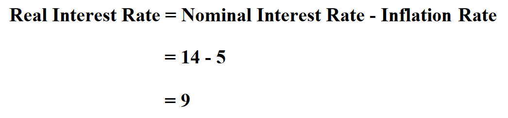 How to Calculate Real Interest Rate.