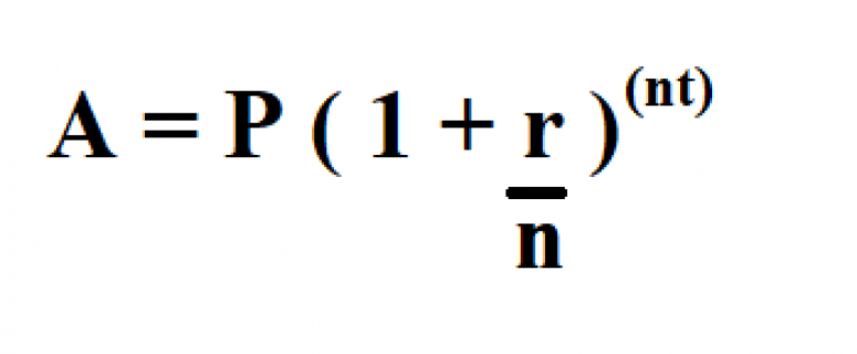 How to Calculate CD Interest.