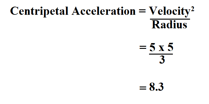 How to Calculate Centripetal Acceleration.