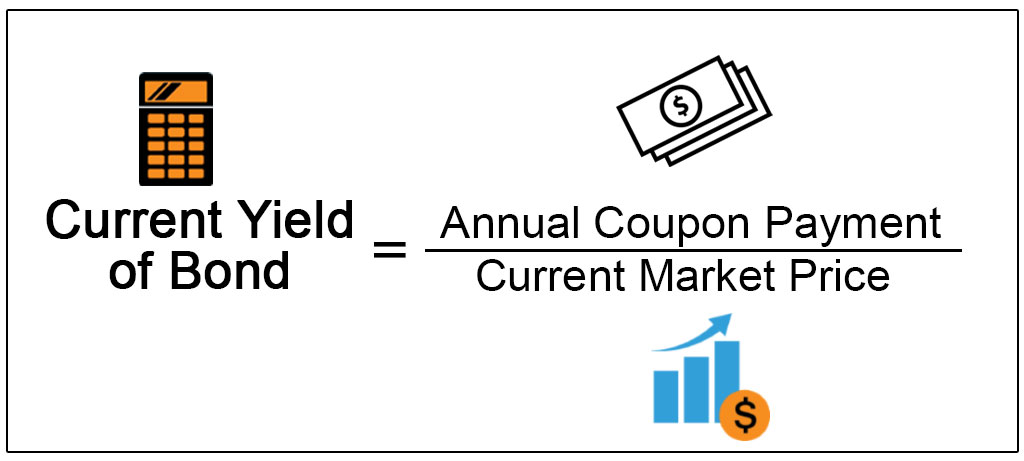 How to Calculate Current Yield.