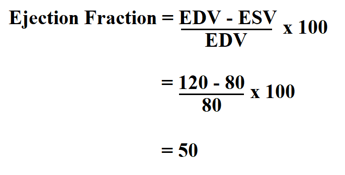 How to Calculate Ejection Fraction.