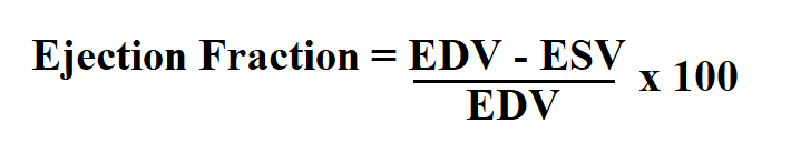 How to Calculate Ejection Fraction.