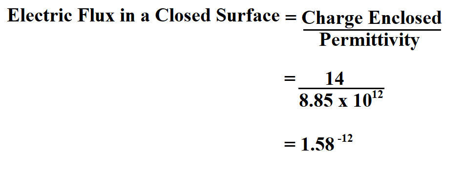 How to Calculate Total Electric Flux.