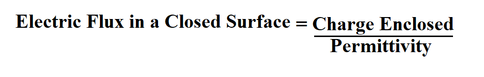 How to Calculate Total Electric Flux.