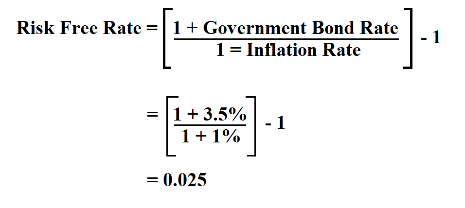 How to Calculate Risk Free Rate.