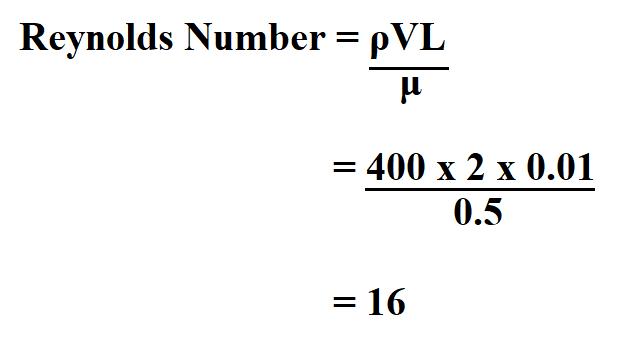 How to Calculate Reynolds Number.
