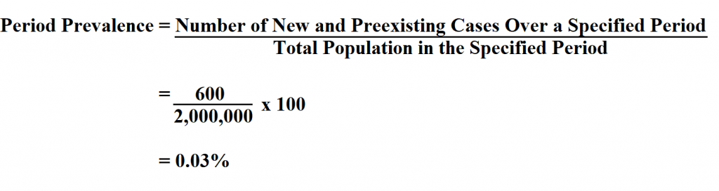 How to Calculate Period Prevalence.