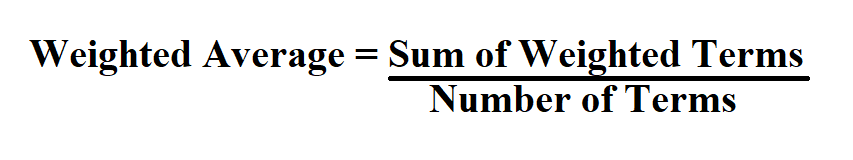 How to Calculate Weighted Average.
