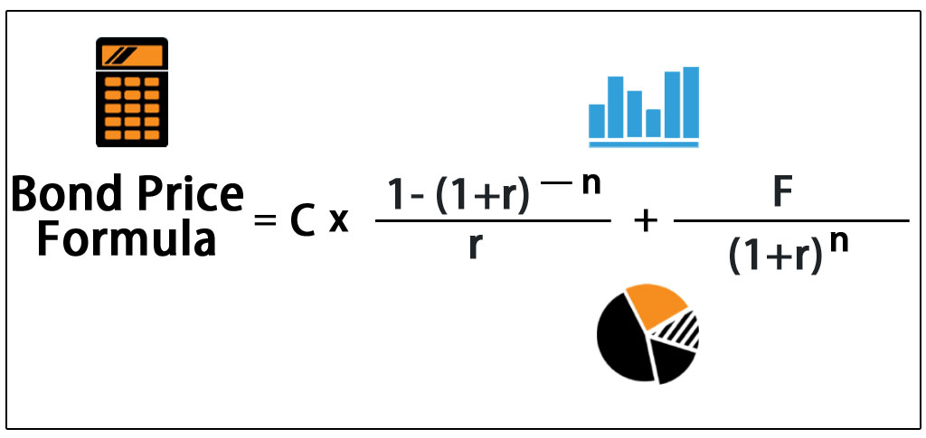 How to Calculate Bond Price.