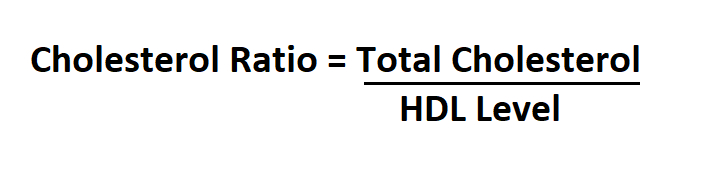 How to Calculate Cholesterol Ratio.