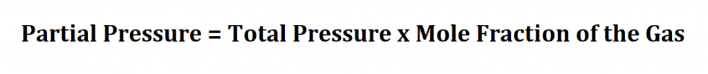 How to Calculate Partial Pressure.