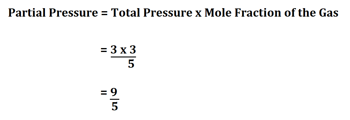 How to Calculate Partial Pressure.