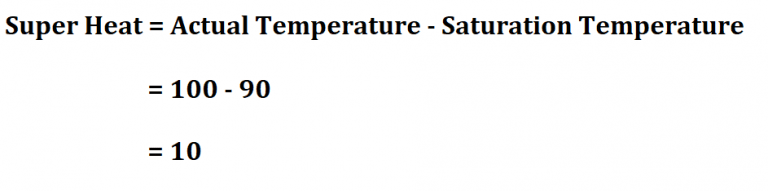 How to Calculate Super Heat.