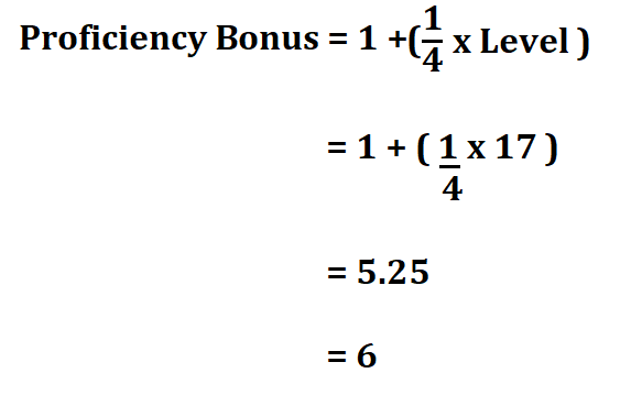How to Calculate Proficiency Bonus.