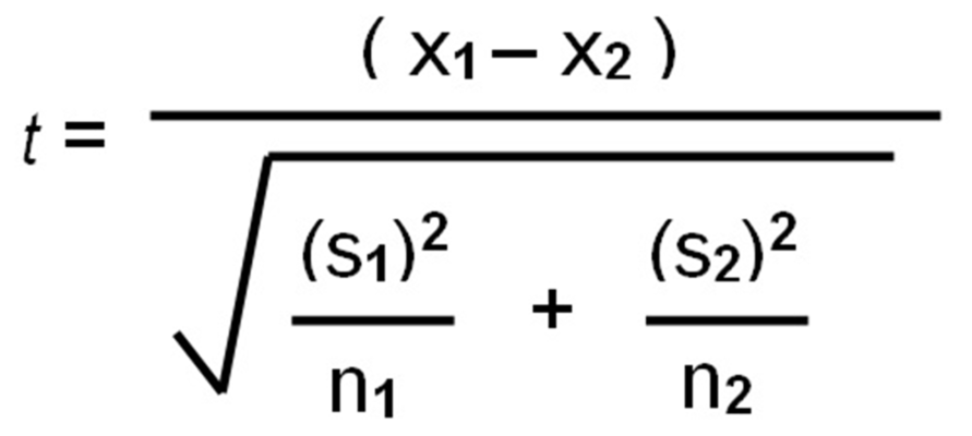 How to Calculate Statistical Significance.