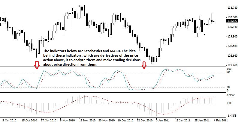 NBC Sports Live Streams, Video, News, Schedules, Scores and.