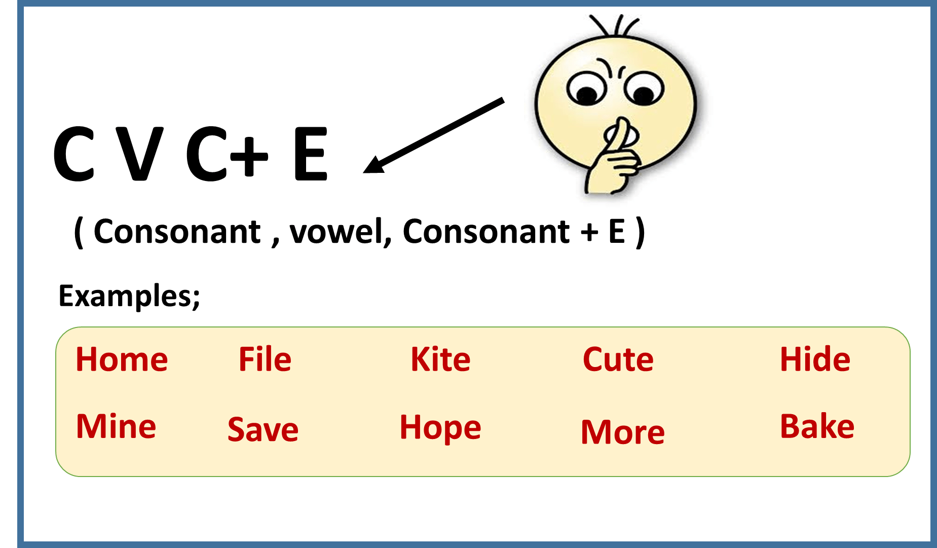 Difference between short vowels and long vowels sounds What are short