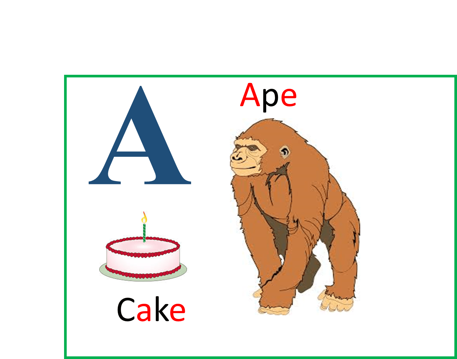 Difference between short vowels and long vowels sounds What are short