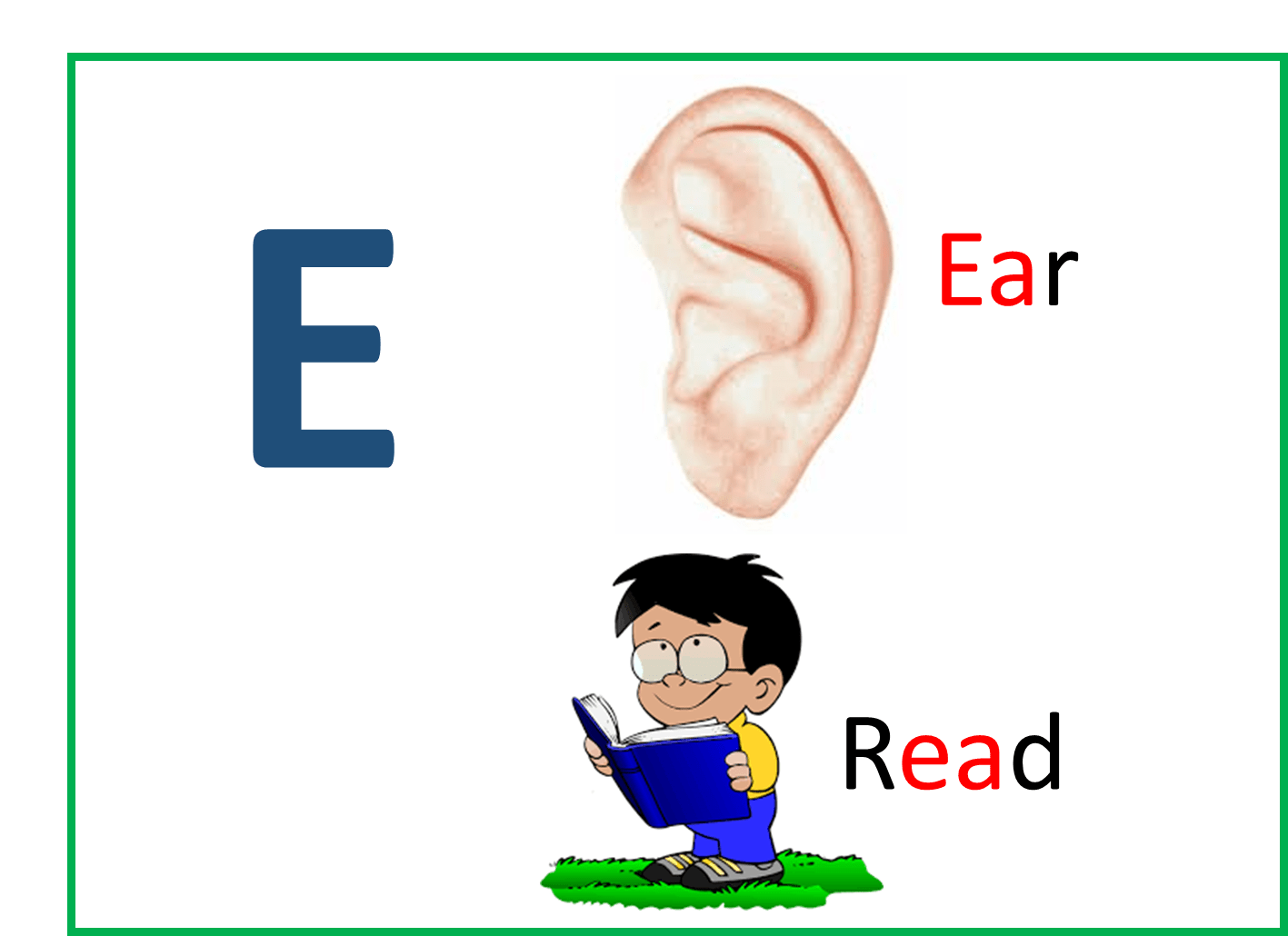 Difference between short vowels and long vowels sounds What are short