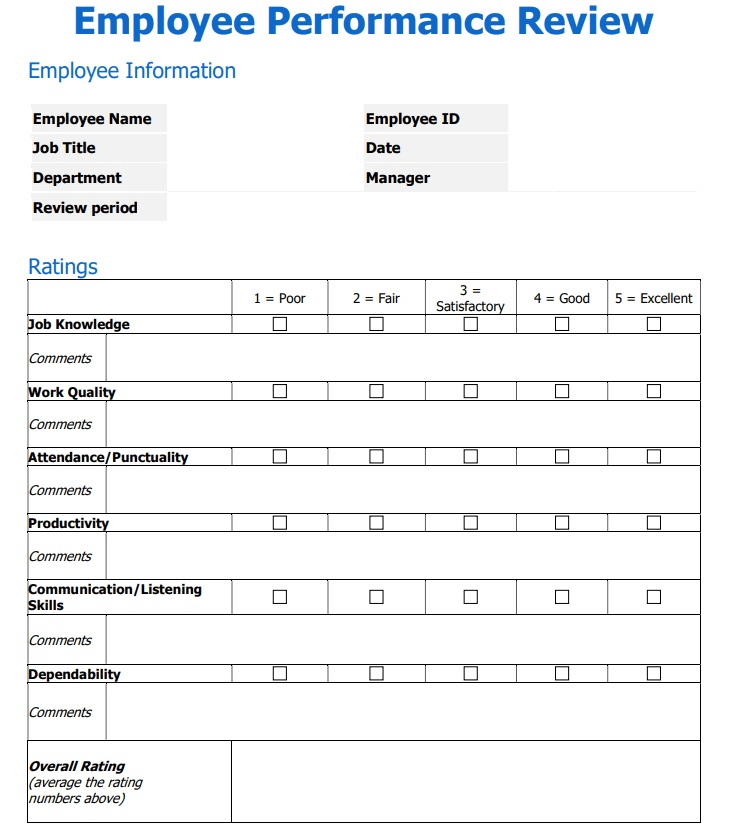 Here's How to Get Employee Evaluation Right LearnWorlds Blog