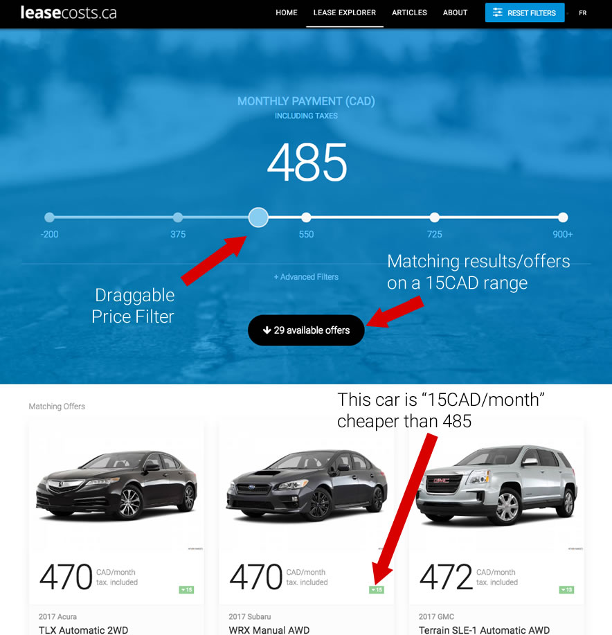Canada Car Lease Calculator & Explorer How To Use It • LeaseCosts Canada