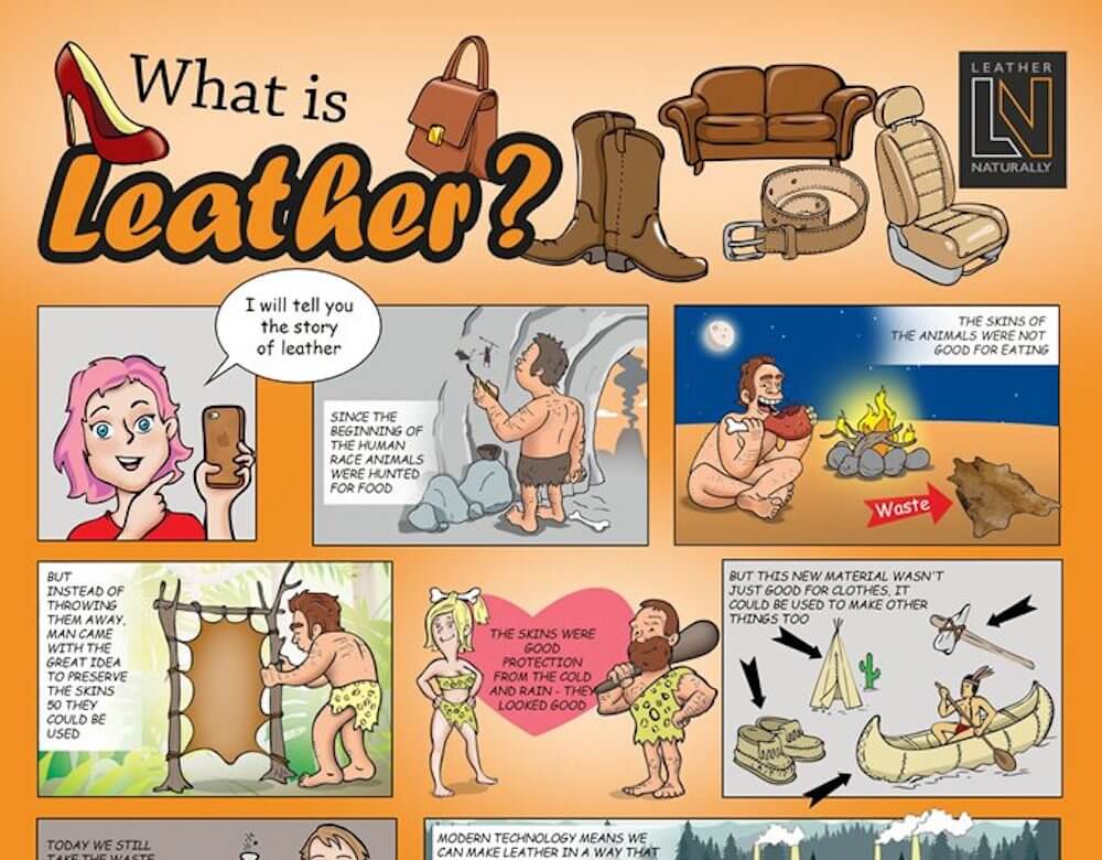 The Origins of Leather Explained Resources Leather Naturally