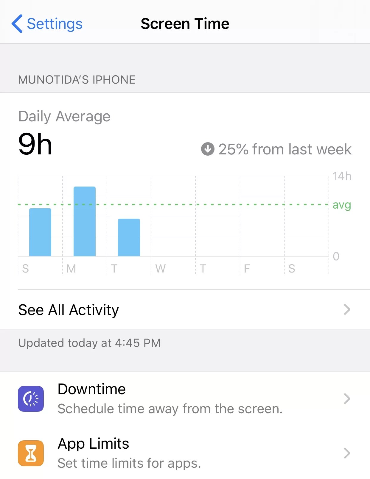 How to View Your Screen Time Report on iPhone Leawo Tutorial Center