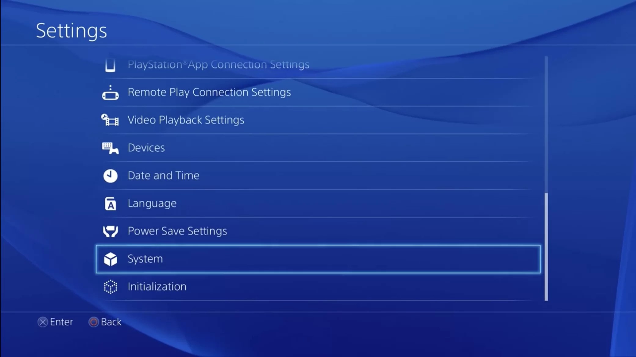What is HDCP & How to Disable HDCP on PS4?