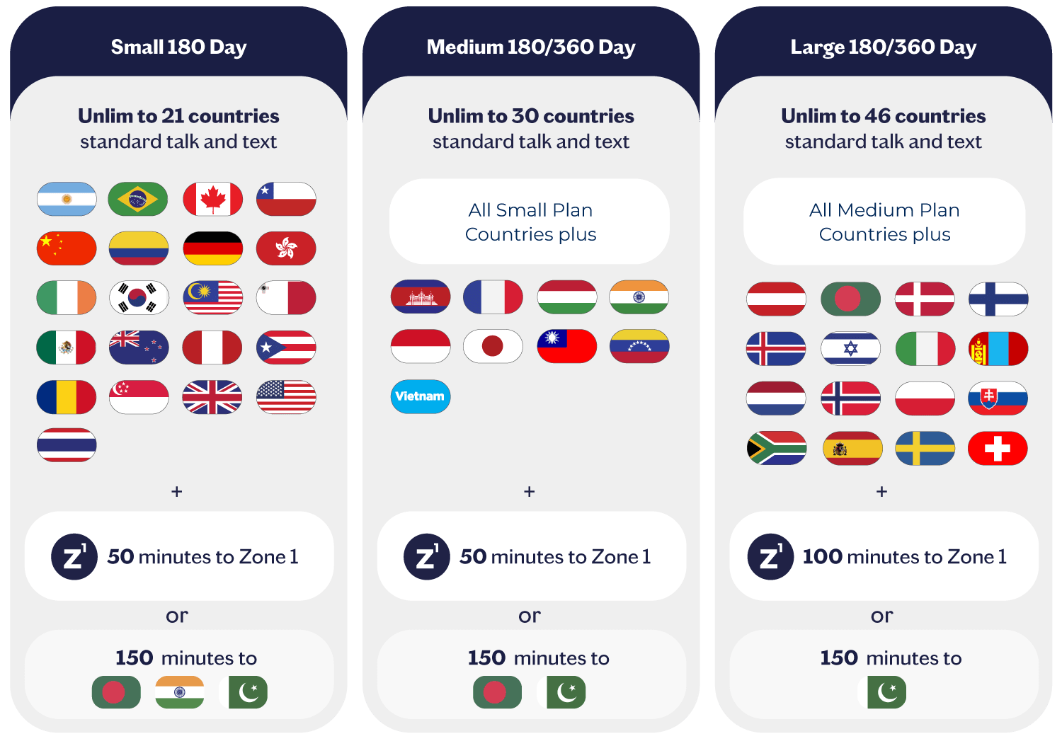 Long Term Plan international call changes Lebara