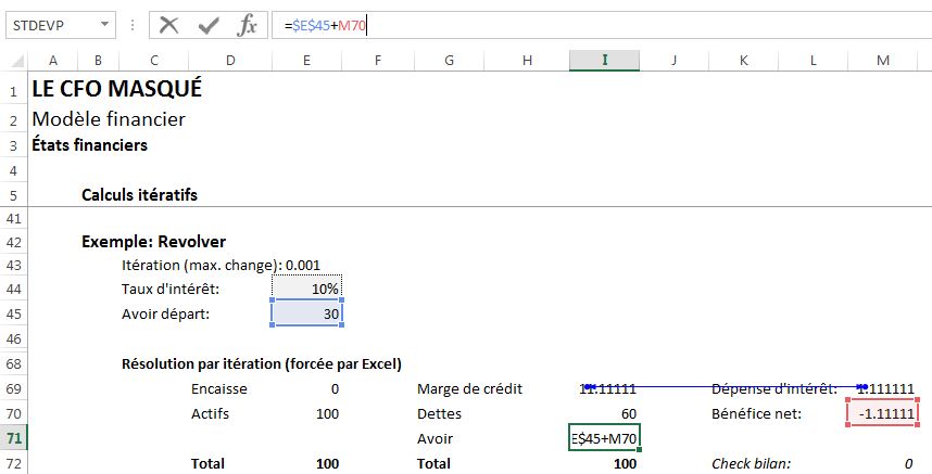 Comment fonctionnent les calculs itératifs? Le CFO masqué