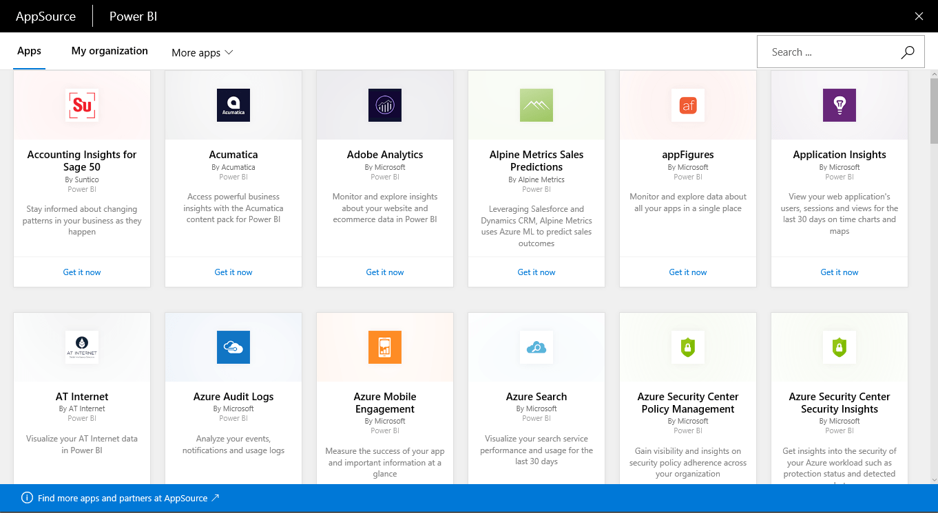 Content Pack Power BI Apps Le CFO masqué