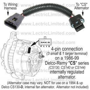 Wiring Conversions and Modifications for Classic & Muscle Cars