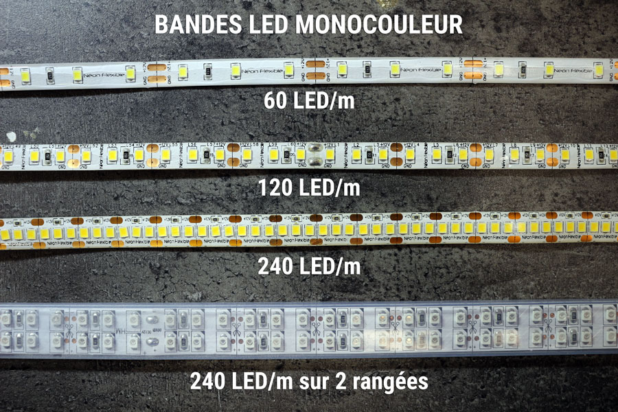 Comment choisir un un ruban LED blanc, multicolore ou 220V