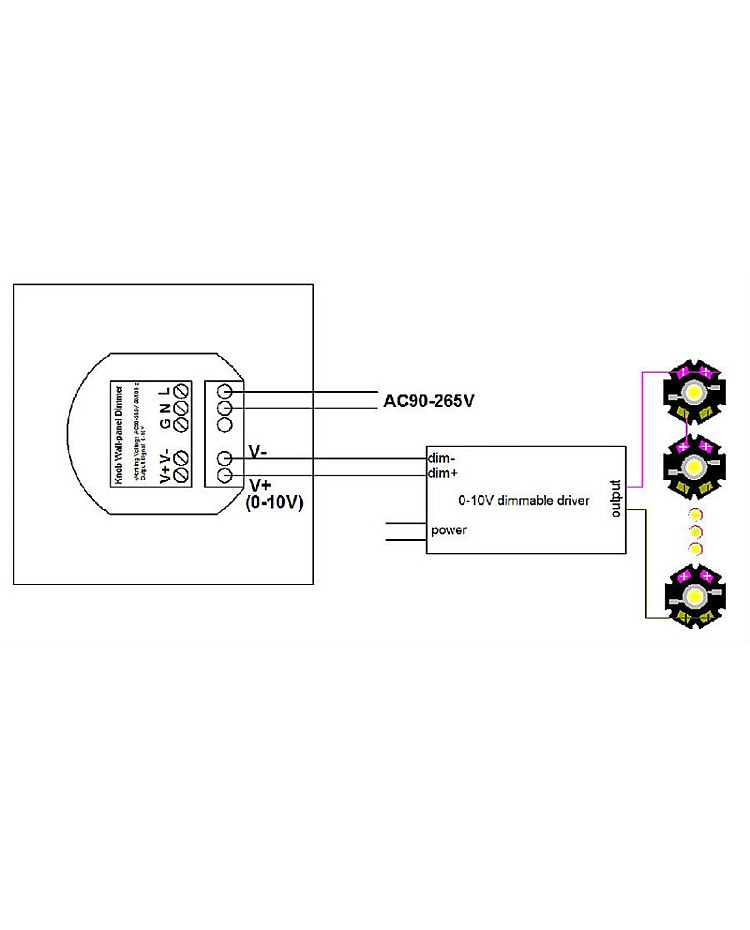 Wiring Diagram PDF 0 10v Led Dimmer Circuit Diagram