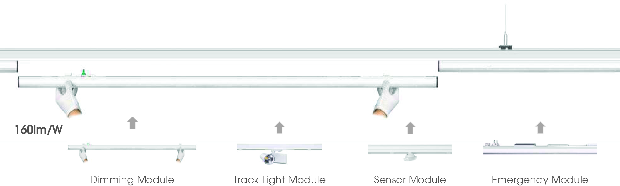 Trunking Rail Ledco Ltd