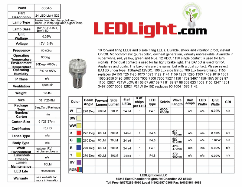 S25 24 LED Light 12 VDC Dimmable - Automotive - LEDLight