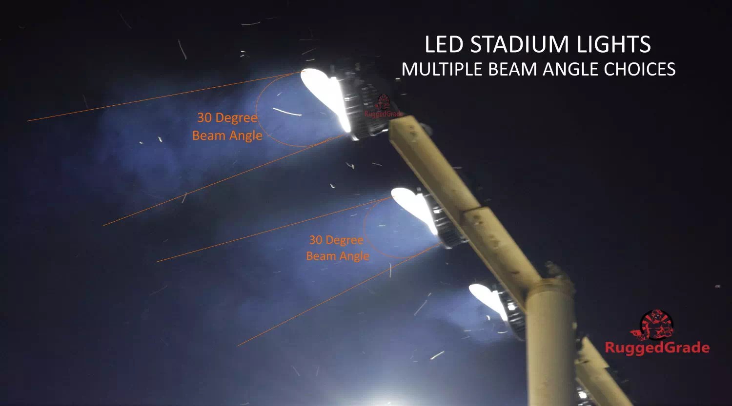 The Ultimate Guide to Stadium Lights and Sports Lighting
